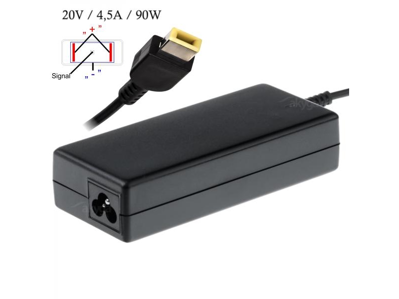 Akyga laptop töltő - LENOVO - AK-ND-29 (20V/4.5A 90W SQUARE YELLOW) akciós termékkép 1